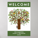 Search for genealogical posters Funny