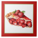 Recherche de boulangerie carreaux Tarte