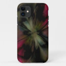 Search for with butterflies iphone cases For kids