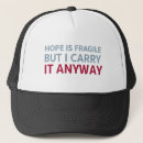 Search for hoped hats Motivation