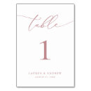Search for dusty rose table cards Minimalist