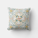 Recherche de jet floral Motif