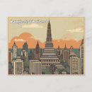 Recherche de thailande posters Asie