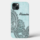 Search for turquoise ipad cases Motif