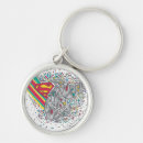Search for random keychains Zor el