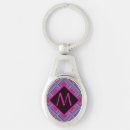 Recherche de artsy porteclés Monogramme