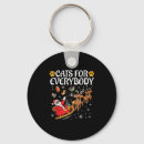 Search for youtube keychains Trending