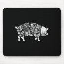 Search for sauce mousepads Tongs