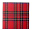 Recherche de tartan carreaux Rouge