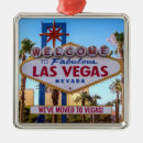 Recherche de las vegas ornaments Noël