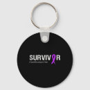 Search for epilepsy purple ribbon keychains Awareness