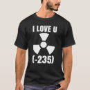 Search for nuclear tshirts Uranium