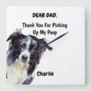 Search for border collie clocks Funny