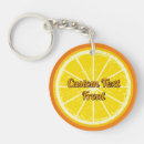 Search for orange slice keychains Food