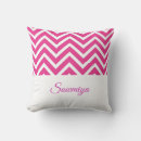 Search for created striped pattern Chevron