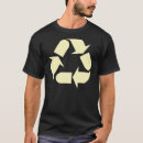 Recherche de réutilisez le tshirts Planète