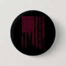 Search for fig buttons Awareness