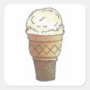 Search for scoop of ice cream stickers Dessert