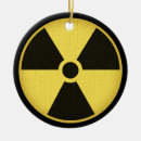 Search for warning ornaments Nuclear