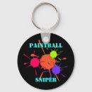 Recherche de painters keychains Paintball