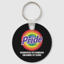 Search for remover keychains America first