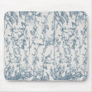 Search for botanical mousepads Vintage