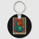 Search for fried chicken keychains Rural farm