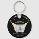Search for en keychains Spanish