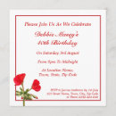 Search for geranium invitations Floral
