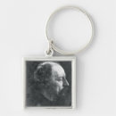 Search for julia keychains 1815 79