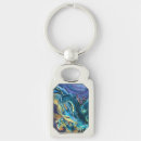 Search for mage keychains Fantasy