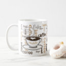 Search for text art mugs Pattern