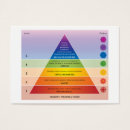 Search for physiological Diagram