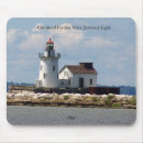 Search for cleveland mousepads Lighthouse
