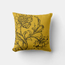 Recherche de styliste coussins Moderne