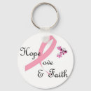 Search for love logo keychains Faith