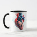 Recherche de anatomical heart Biology