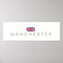 Search for manchester art England