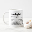 Search for zoology posters Zoologist