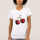 Search for cherry pop clothing Cherries