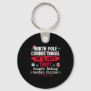 Search for correction keychains Humour