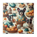 Recherche de taureau carreaux Chien