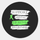 Search for mental health support Well being initiatives