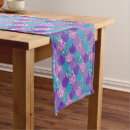Recherche de échelle table linges Sirène