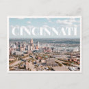 Search for cincy postcards Downtown