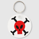 Search for red skull keychains Black