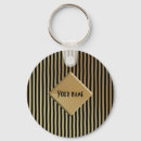 Search for 20s keychains Vintage