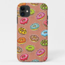Search for eat iphone cases Dessert