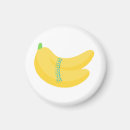 Search for tropical design magnets Illustration