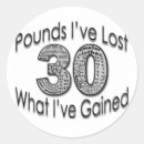 Search for weight loss stickers Skinny